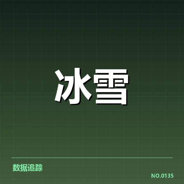 确认的竞赛名单与赛程安排细节